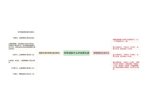 物理读数什么时候要估读