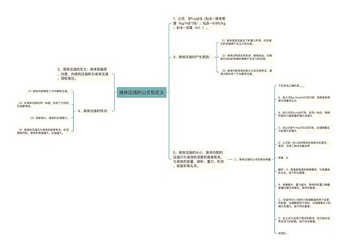 液体压强的公式和定义