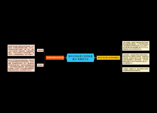 高中化学必修三如何快速提分 有哪些方法