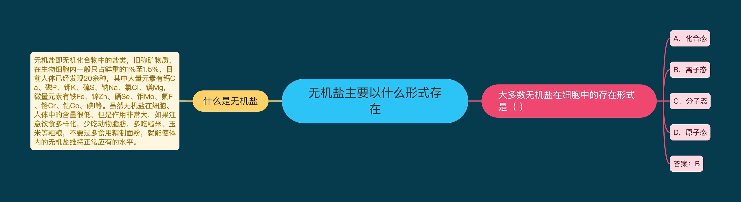 无机盐主要以什么形式存在