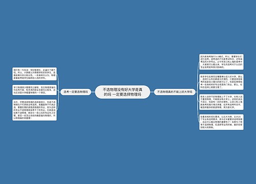 不选物理没有好大学是真的吗 一定要选择物理吗