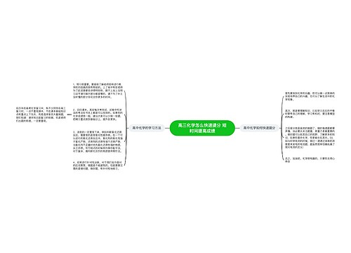 高三化学怎么快速提分 短时间提高成绩