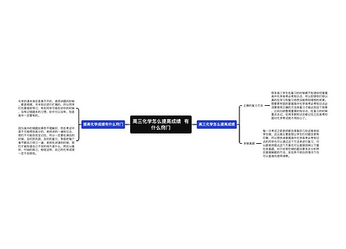 高三化学怎么提高成绩  有什么窍门