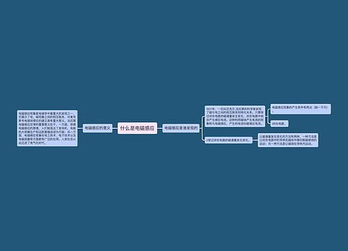 什么是电磁感应