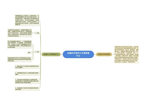 电感的作用和工作原理是什么