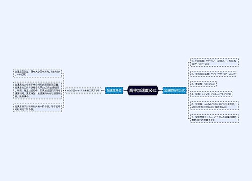 高中加速度公式