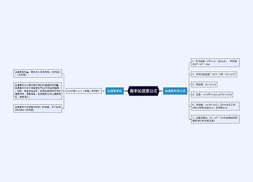 高中加速度公式