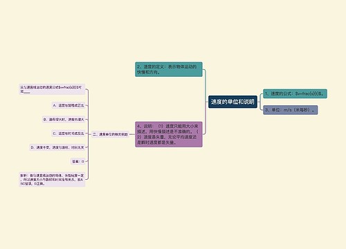 速度的单位和说明