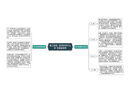 高三物理一轮资料买什么好 有哪些推荐