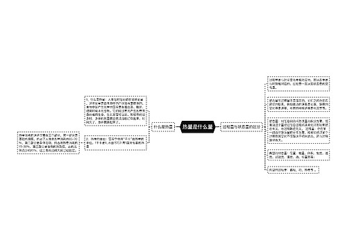 热量是什么量