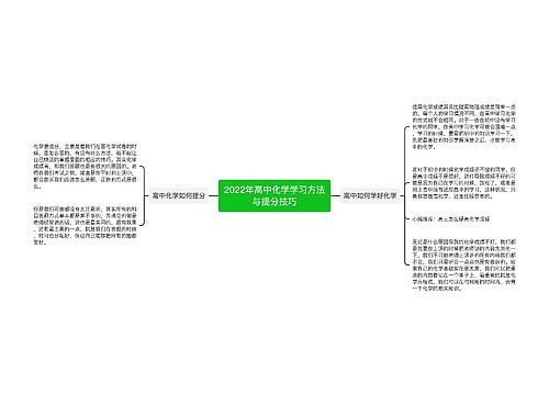 2022年高中化学学习方法与提分技巧