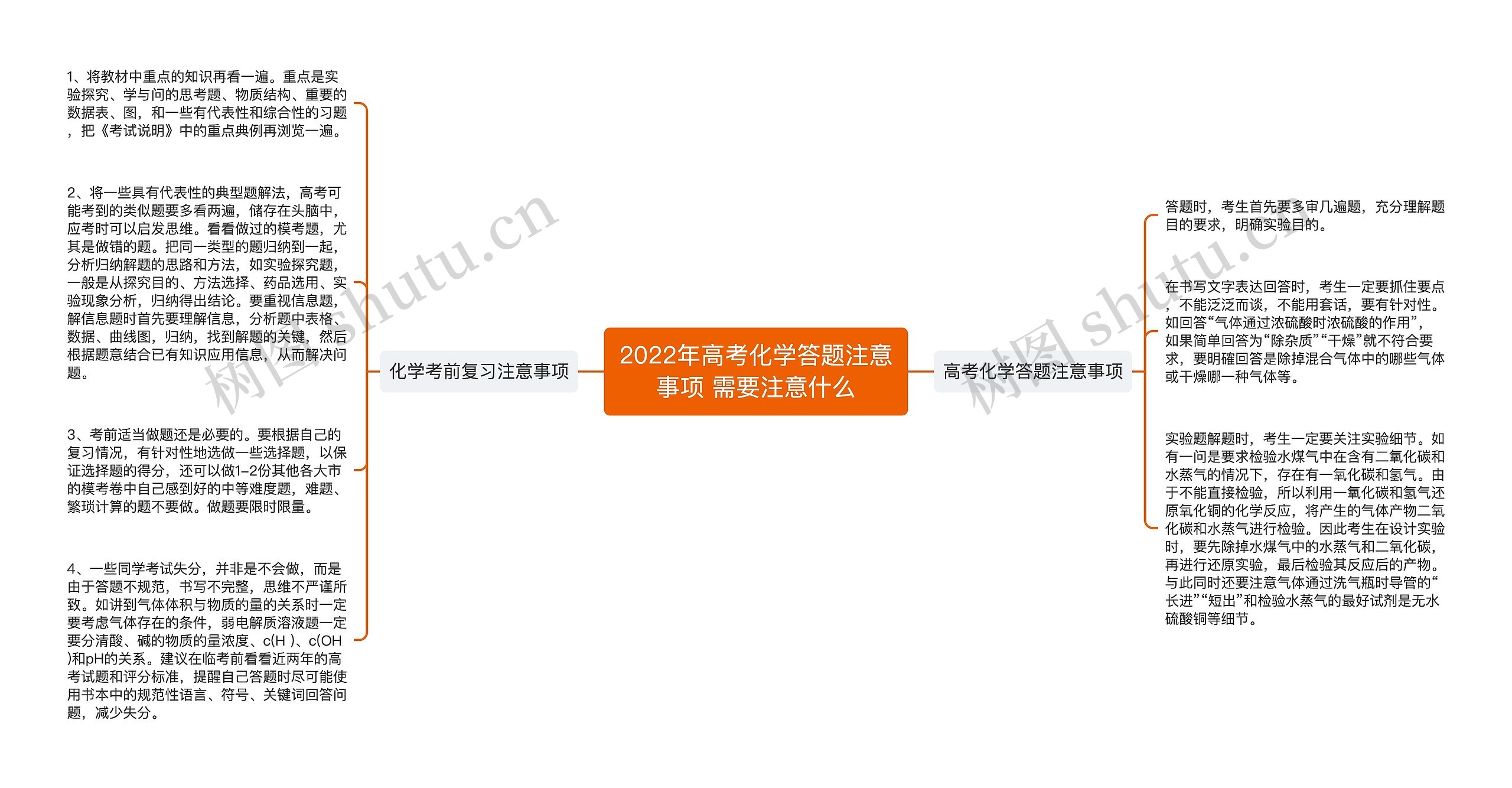 2022年高考化学答题注意事项 需要注意什么