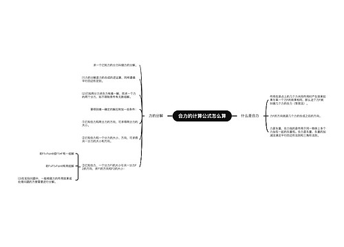 合力的计算公式怎么算