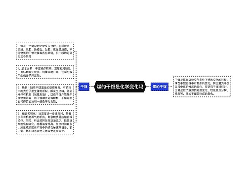 煤的干馏是化学变化吗