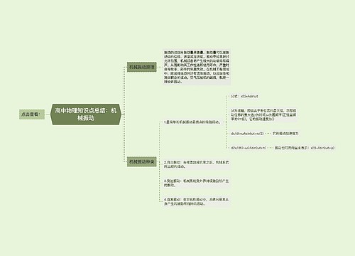 高中物理知识点总结：机械振动