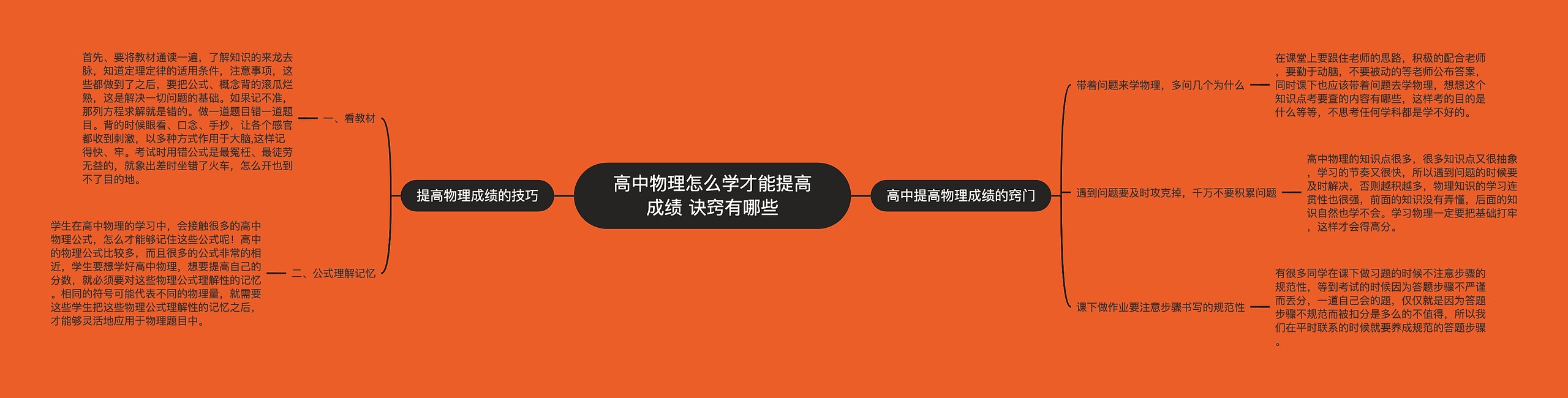 高中物理怎么学才能提高成绩 诀窍有哪些 高中物理怎么学才能提高成绩 诀窍有哪些