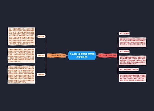 怎么复习高中物理 高中物理复习归纳