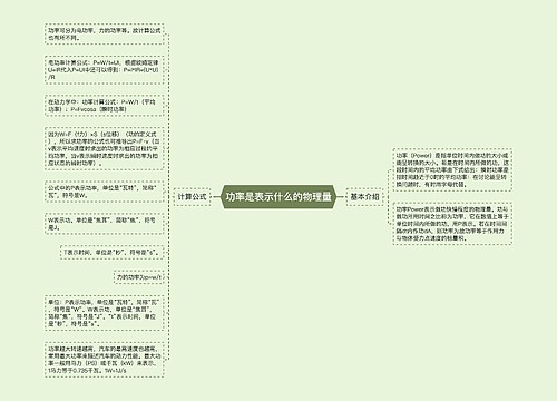 功率是表示什么的物理量