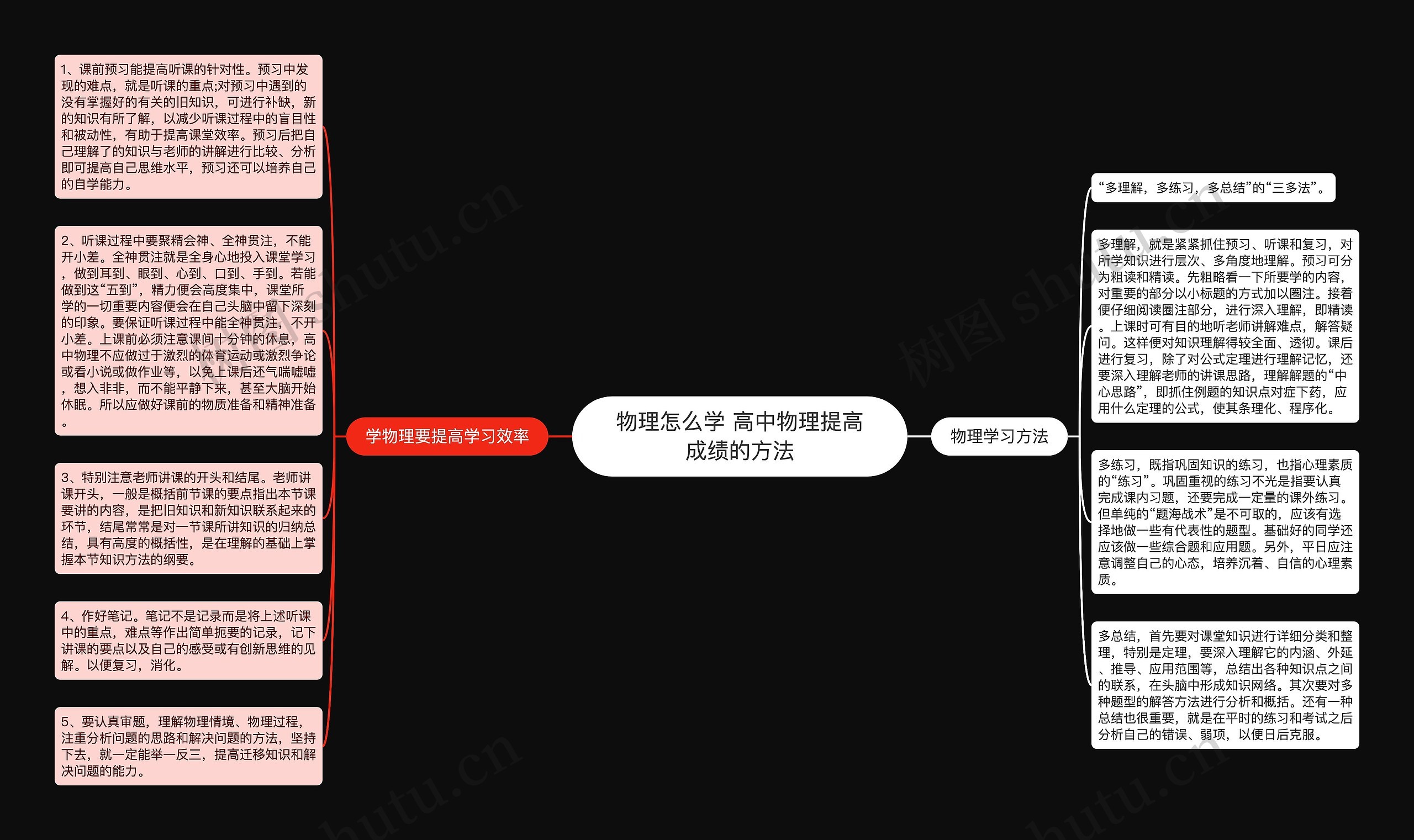 物理怎么学 高中物理提高成绩的方法