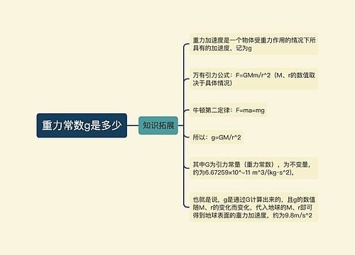 重力常数g是多少