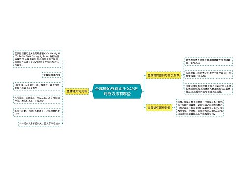 金属键的强弱由什么决定 判断方法有哪些