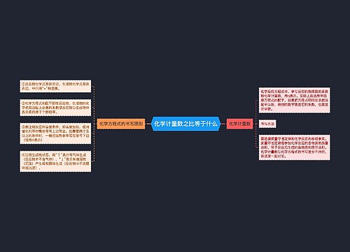 化学计量数之比等于什么