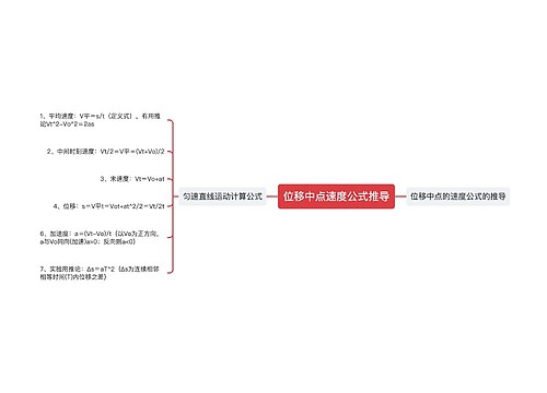 位移中点速度公式推导