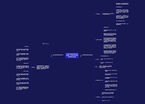 化学合格考必考知识点总结归纳、化学必背必考合格考知识点归纳