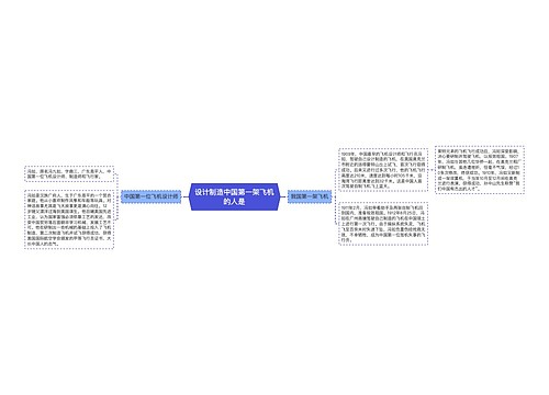 设计制造中国第一架飞机的人是