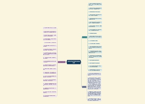 高考化学必考知识点总结归纳