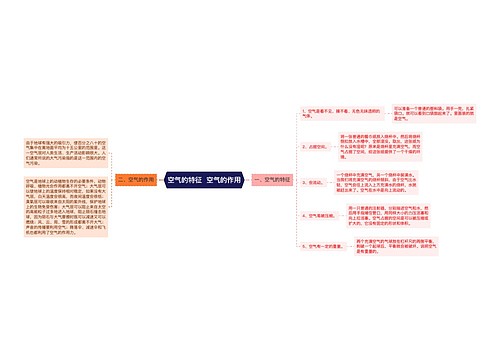 空气的特征  空气的作用