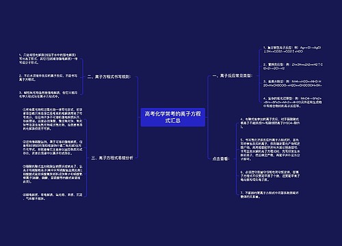 高考化学常考的离子方程式汇总