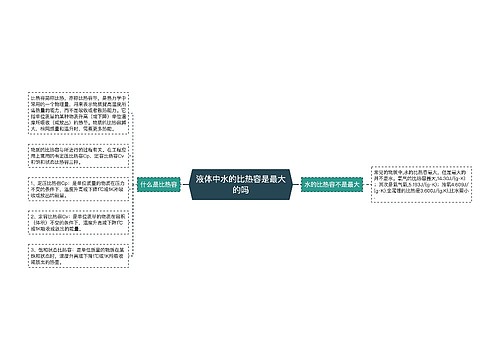 液体中水的比热容是最大的吗