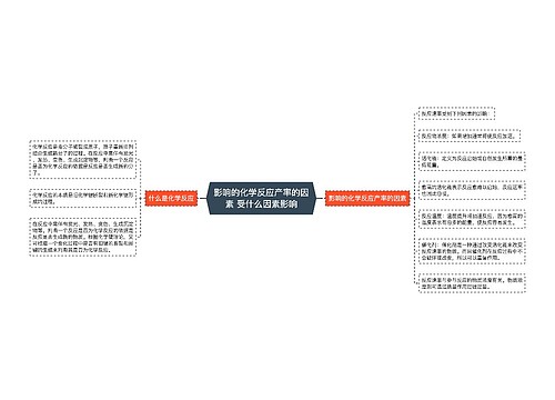 影响的化学反应产率的因素 受什么因素影响