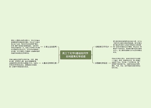 高三了化学0基础如何学 如何提高化学成绩