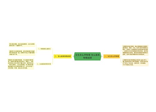 女生怎么学物理 怎么提高物理成绩