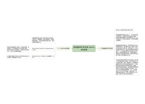 高锰酸钾化学性质 KMnO4的制备