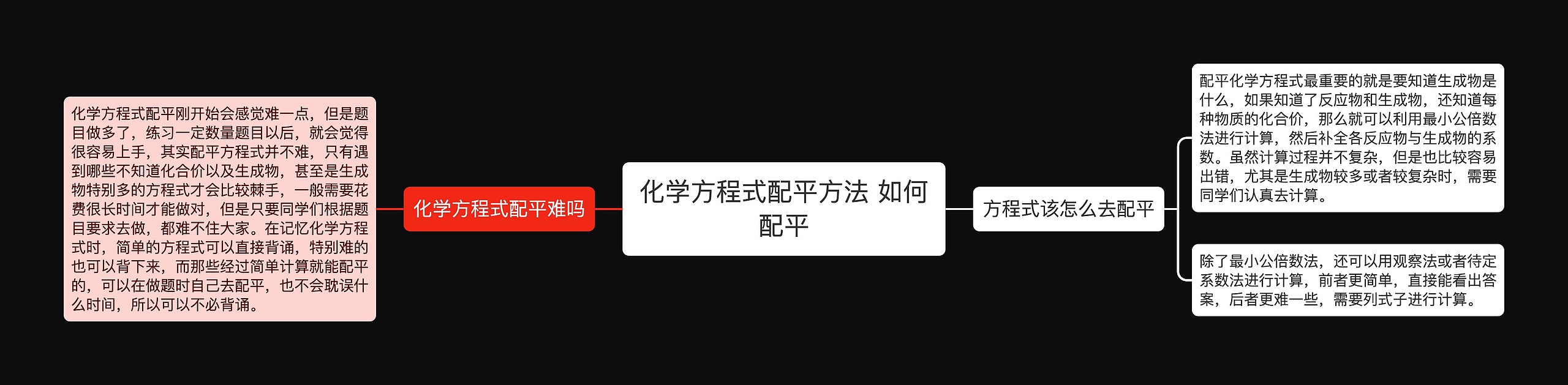 化学方程式配平方法 如何配平思维导图