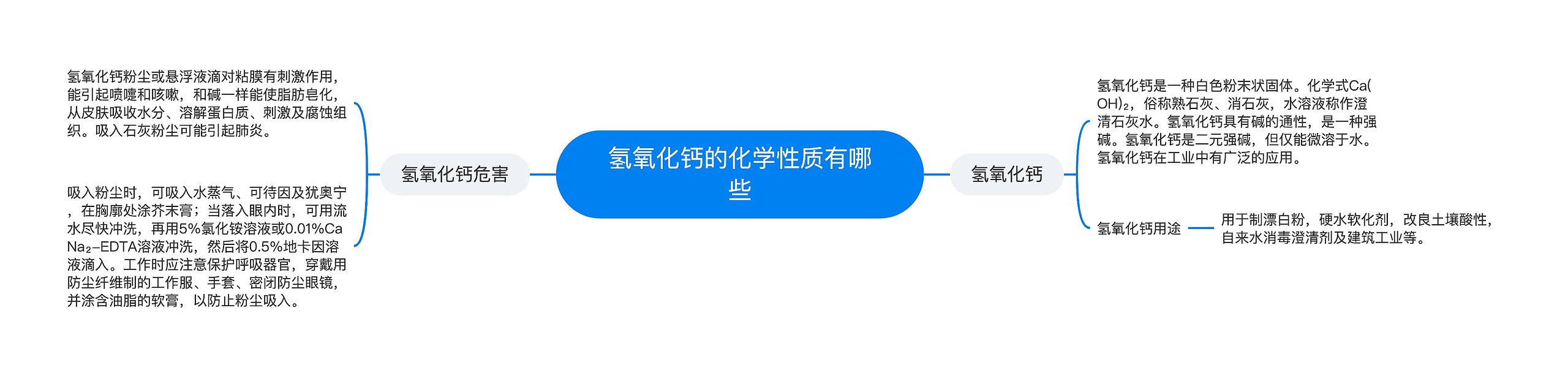 氢氧化钙的化学性质有哪些思维导图