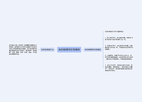 光的物理特征有哪些