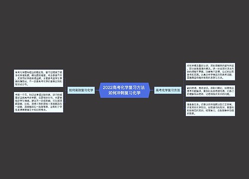 2022高考化学复习方法 如何冲刺复习化学