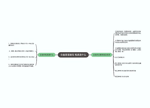 合金是溶液吗 性质是什么