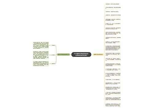 2021高考化学必背知识点 化学知识点记忆技巧