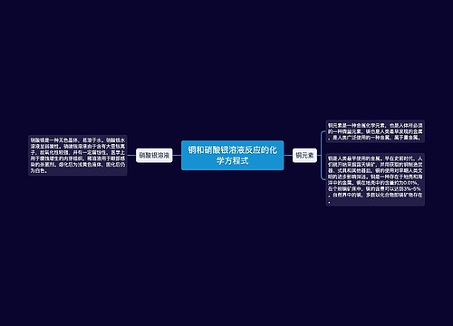 铜和硝酸银溶液反应的化学方程式