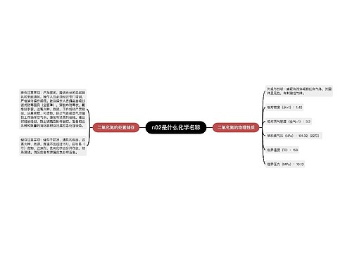 n02是什么化学名称