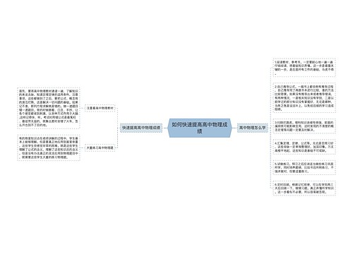 如何快速提高高中物理成绩
