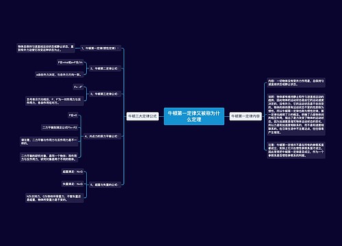 牛顿第一定律又被称为什么定理