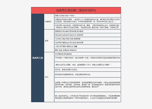 ﻿海底两万里的第二章的好词好句的思维导图