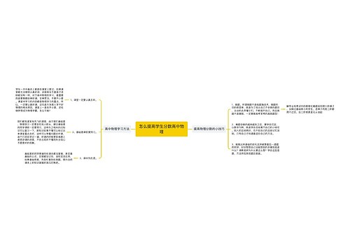 怎么提高学生分数高中物理