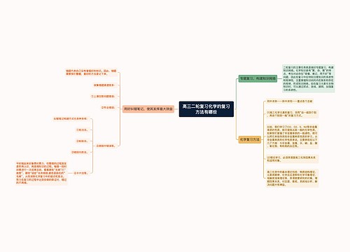 高三二轮复习化学的复习方法有哪些